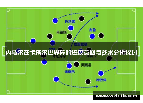 内马尔在卡塔尔世界杯的进攻意图与战术分析探讨