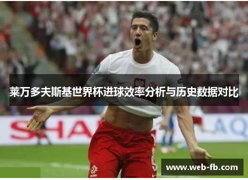 莱万多夫斯基世界杯进球效率分析与历史数据对比