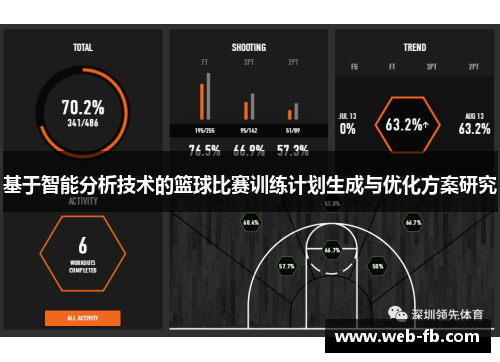基于智能分析技术的篮球比赛训练计划生成与优化方案研究