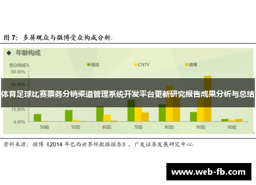 体育足球比赛票务分销渠道管理系统开发平台更新研究报告成果分析与总结