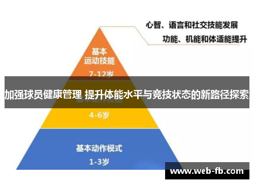 加强球员健康管理 提升体能水平与竞技状态的新路径探索