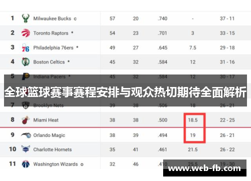 全球篮球赛事赛程安排与观众热切期待全面解析