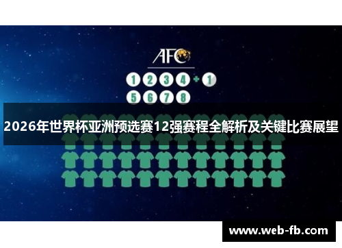 2026年世界杯亚洲预选赛12强赛程全解析及关键比赛展望