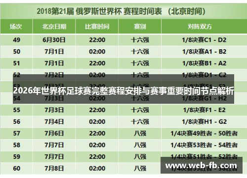 2026年世界杯足球赛完整赛程安排与赛事重要时间节点解析