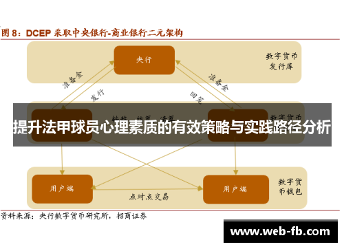 提升法甲球员心理素质的有效策略与实践路径分析