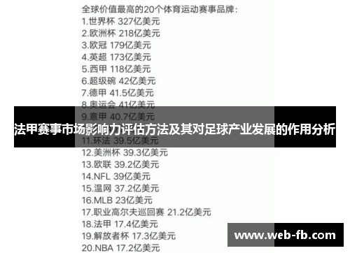 法甲赛事市场影响力评估方法及其对足球产业发展的作用分析