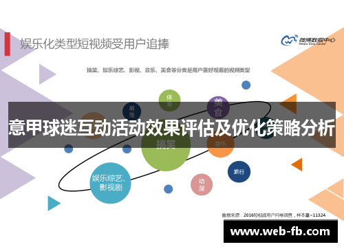 意甲球迷互动活动效果评估及优化策略分析