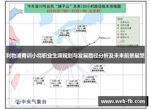 利物浦青训小将职业生涯规划与发展路径分析及未来前景展望