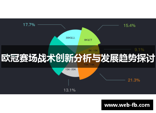 欧冠赛场战术创新分析与发展趋势探讨