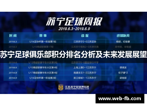 苏宁足球俱乐部积分排名分析及未来发展展望