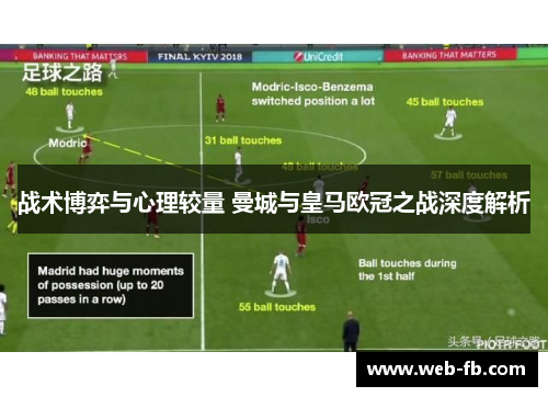 战术博弈与心理较量 曼城与皇马欧冠之战深度解析