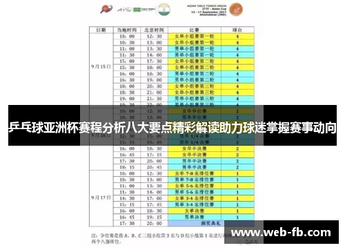 乒乓球亚洲杯赛程分析八大要点精彩解读助力球迷掌握赛事动向