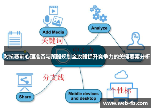 对抗赛前心理准备与策略规划全攻略提升竞争力的关键要素分析
