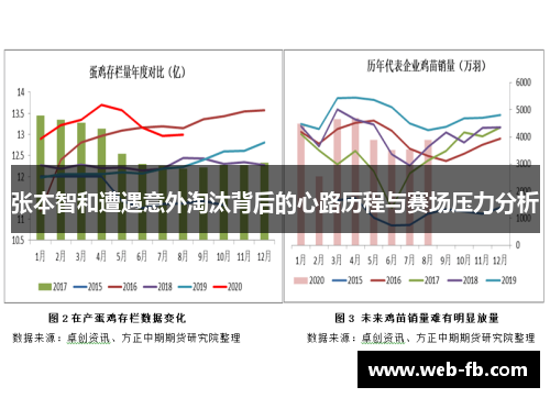 张本智和遭遇意外淘汰背后的心路历程与赛场压力分析