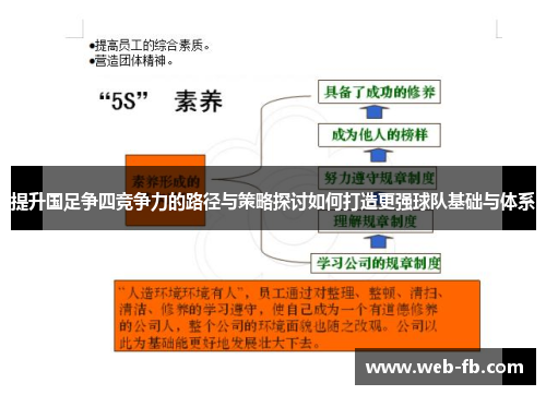 提升国足争四竞争力的路径与策略探讨如何打造更强球队基础与体系
