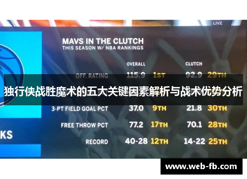 独行侠战胜魔术的五大关键因素解析与战术优势分析