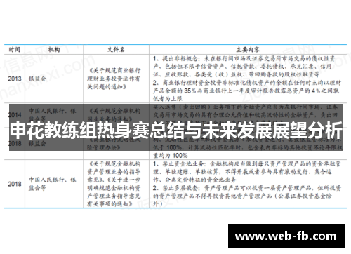申花教练组热身赛总结与未来发展展望分析