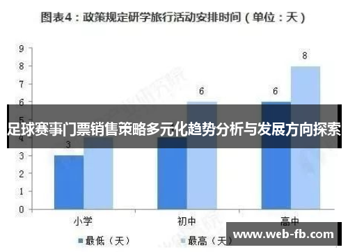 足球赛事门票销售策略多元化趋势分析与发展方向探索