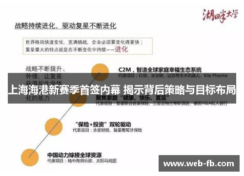 上海海港新赛季首签内幕 揭示背后策略与目标布局
