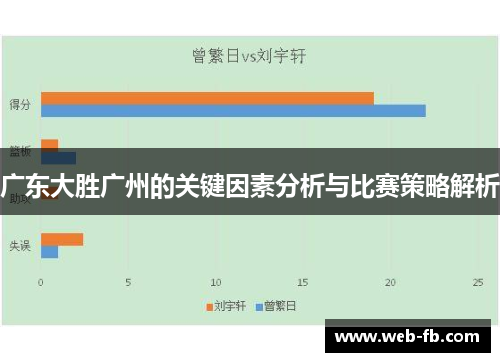 广东大胜广州的关键因素分析与比赛策略解析