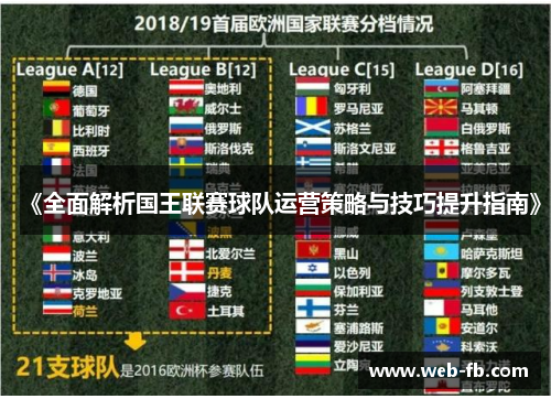 《全面解析国王联赛球队运营策略与技巧提升指南》