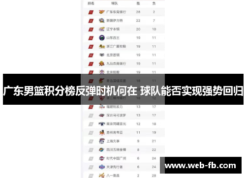 广东男篮积分榜反弹时机何在 球队能否实现强势回归