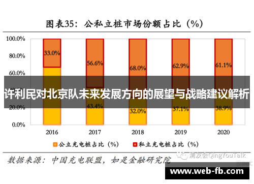 许利民对北京队未来发展方向的展望与战略建议解析