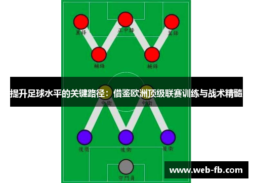 提升足球水平的关键路径：借鉴欧洲顶级联赛训练与战术精髓