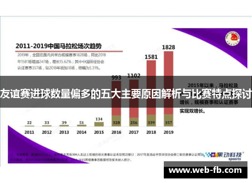 友谊赛进球数量偏多的五大主要原因解析与比赛特点探讨