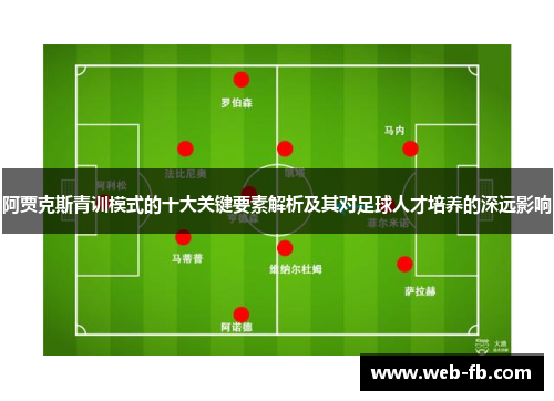 阿贾克斯青训模式的十大关键要素解析及其对足球人才培养的深远影响